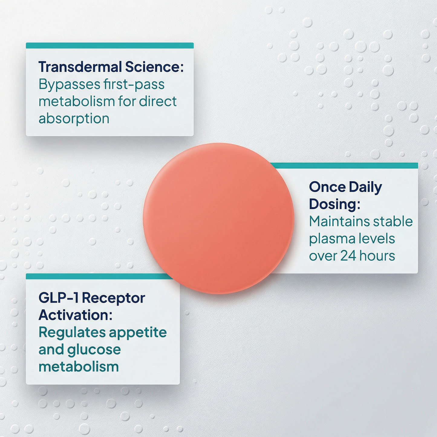 Control Cravings Without Pills or Injections